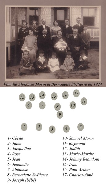 Famille Alphonse Morin-B-web